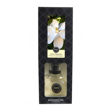 Sweet Magnolia Bridgewater Kerze Duft Diffusor